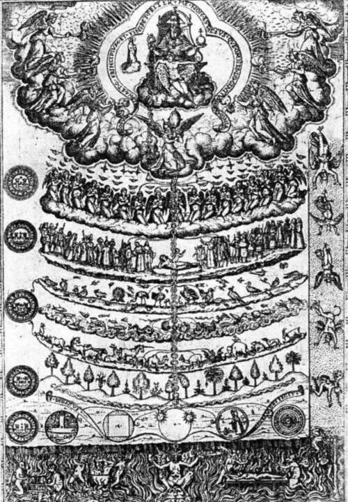 Ken Wilber's Integral Spirituality Explained