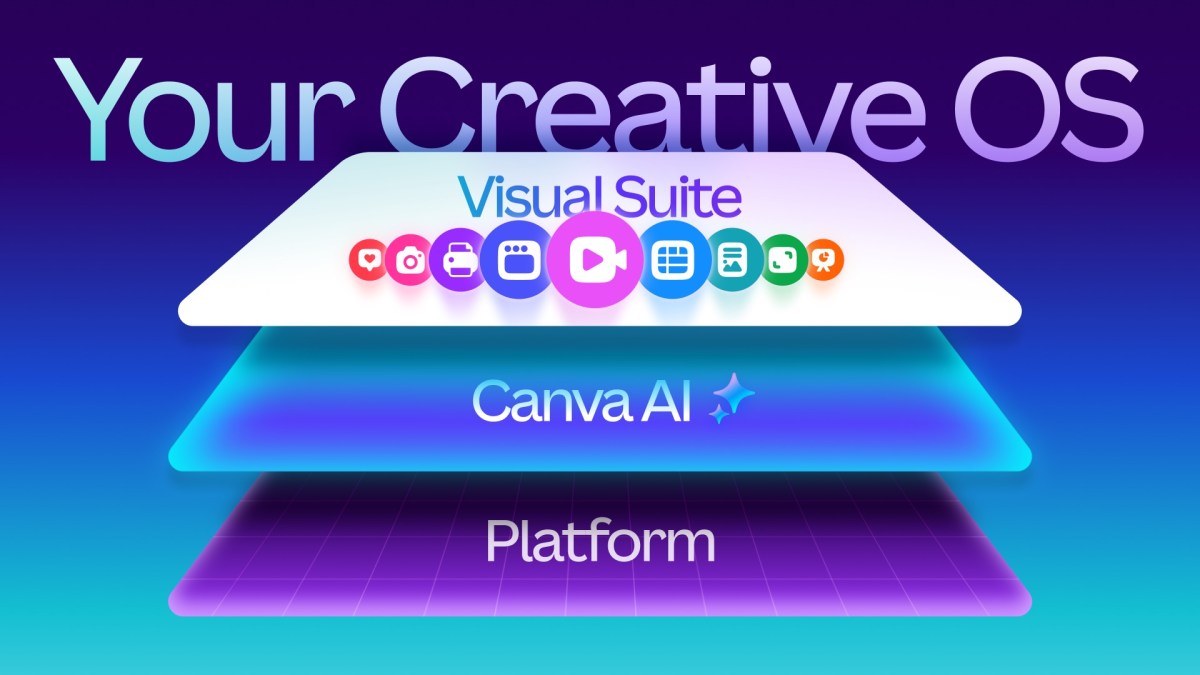 Canva Unveils AI-Powered Design Features