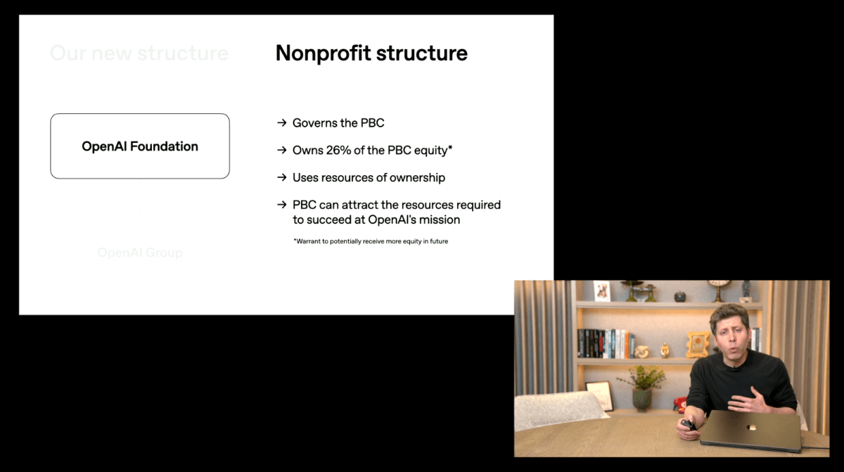 Sam Altman Predicts OpenAI Will Develop True AI Researcher by 2028