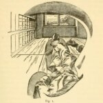 Harding's Headless Way to Pure Awareness