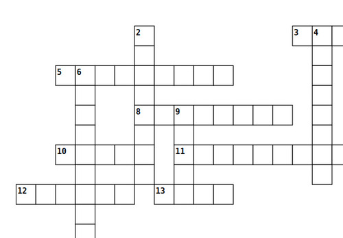 Philosophy Crossword: Test Your Mind