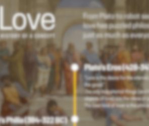 Love Through History: A Timeline