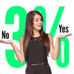 Tactics Tuesdays: 3% Framing Technique