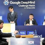 Do Machines Truly Think? Hard Parts